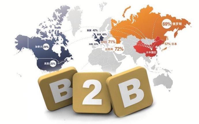 环球资源网，深耕海外市场的顶级B2B平台，助力中国企业走向全球