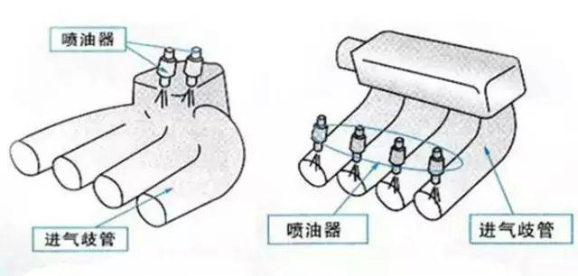 油管到底是什么意思？一文带你搞懂油管的所有含义