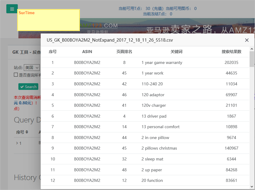 AsinSeed，亚马逊卖家精准反查关键词、高效选词引流的必备神器