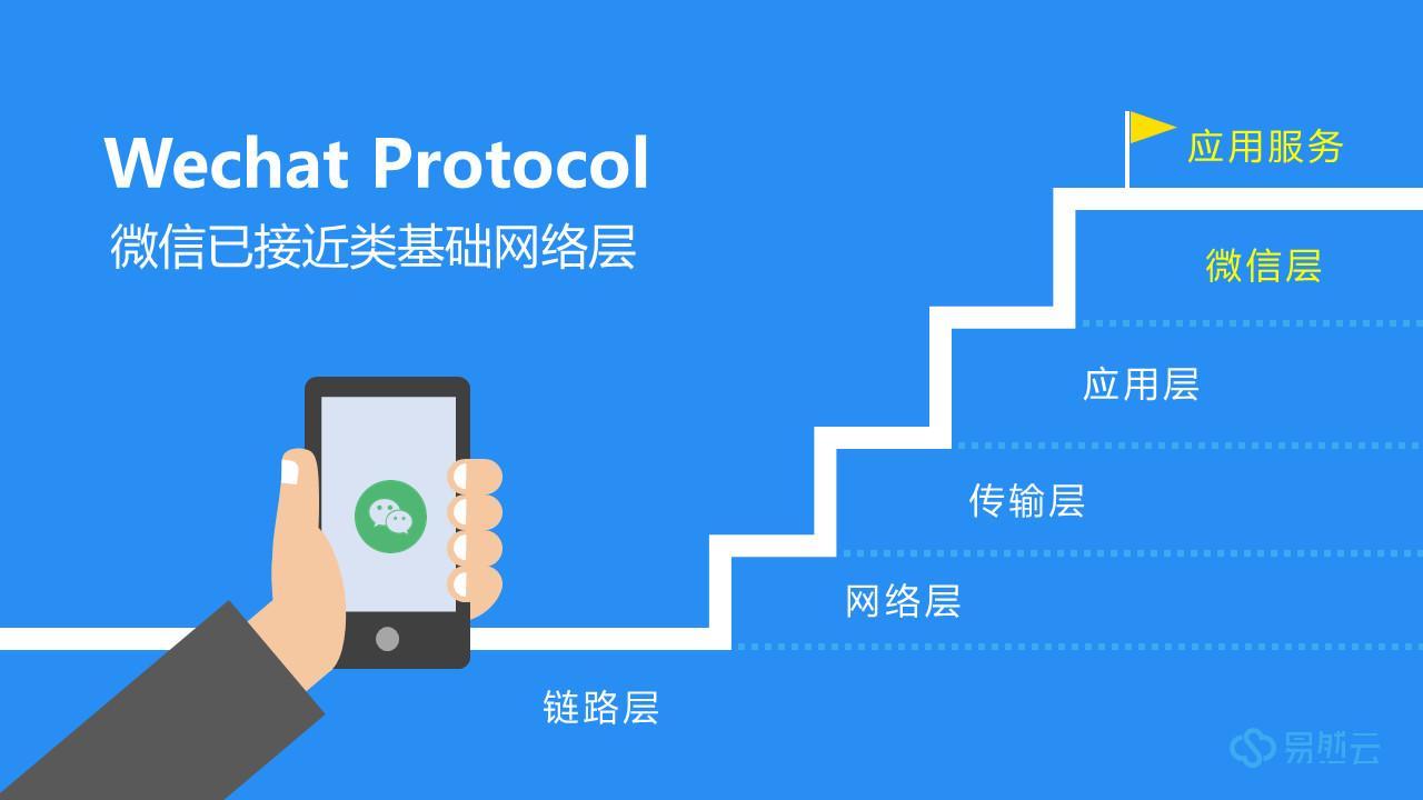 微信网页版入口在哪？一文带你全面了解使用方法与注意事项