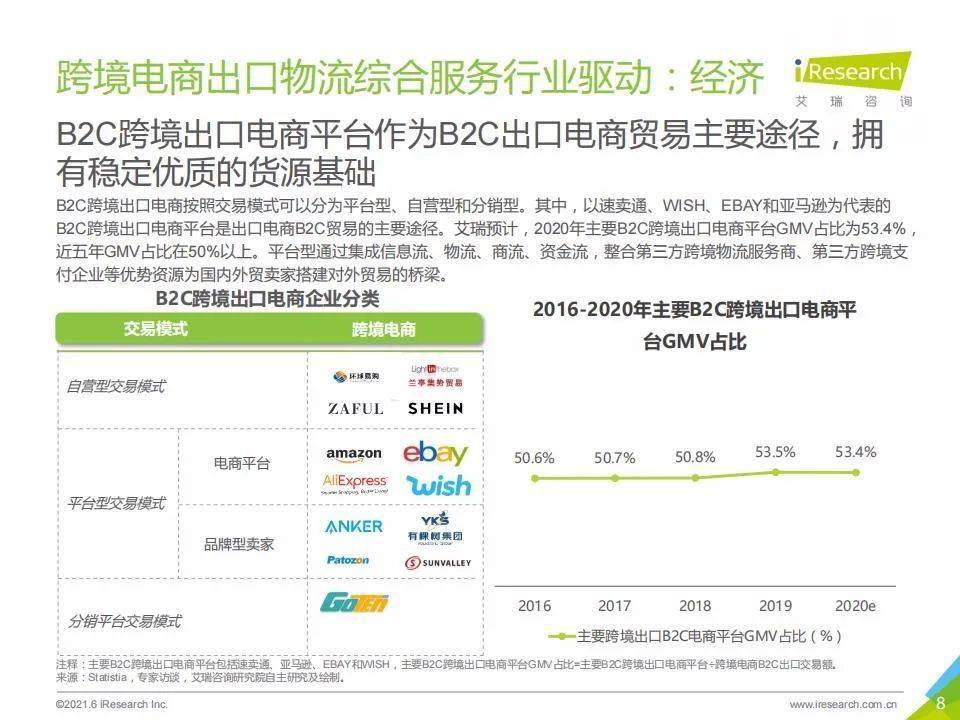 国内与跨境电商物流追踪全攻略，货物查询跟踪平台深度解析